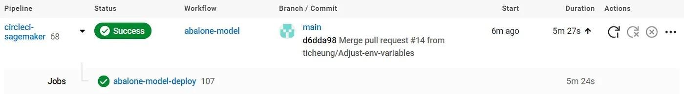 Only the deployment pipeline is run when on the main branch
