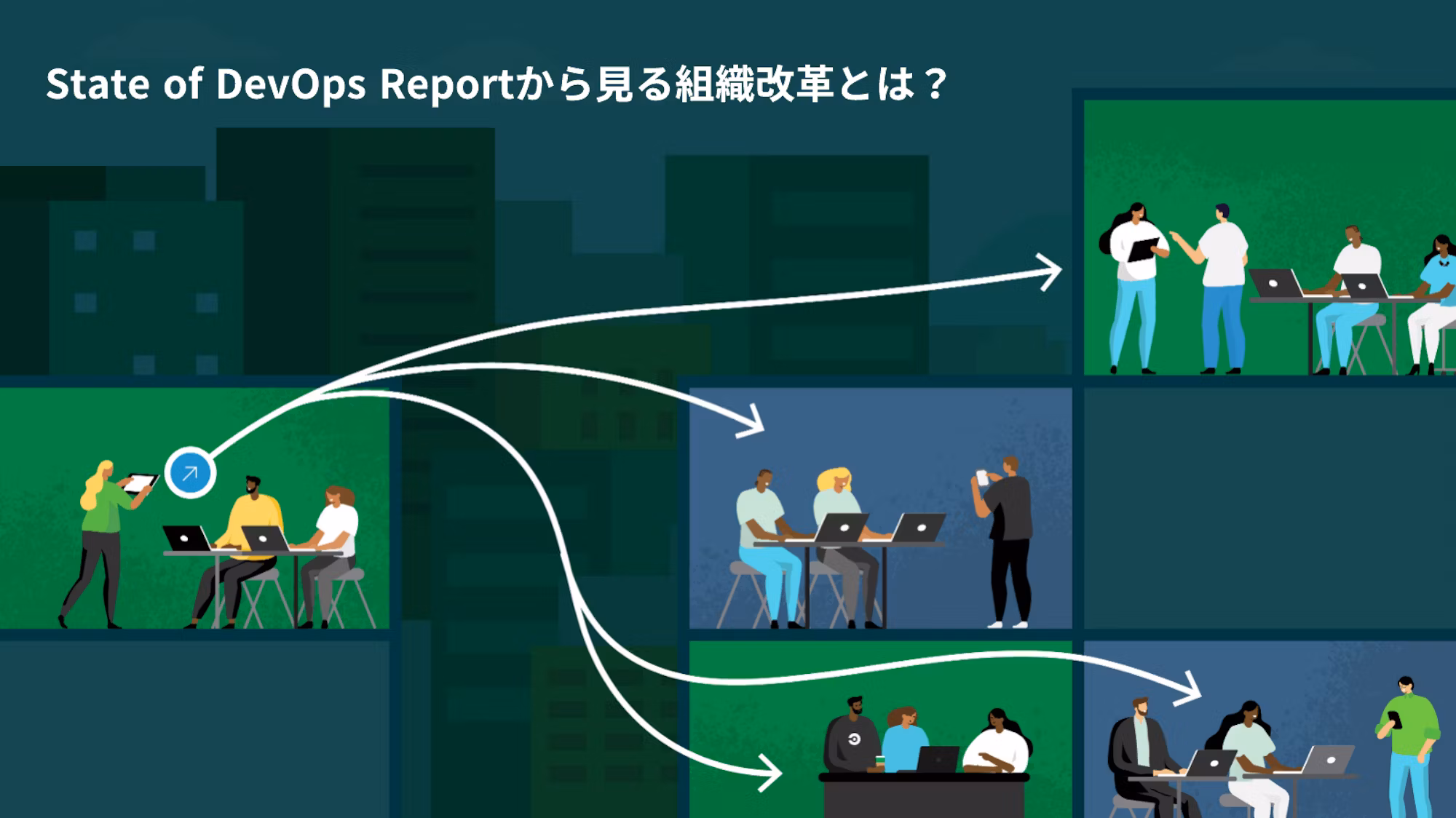 組織改革とDevOpsに関して