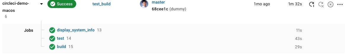 ワークフローの実行