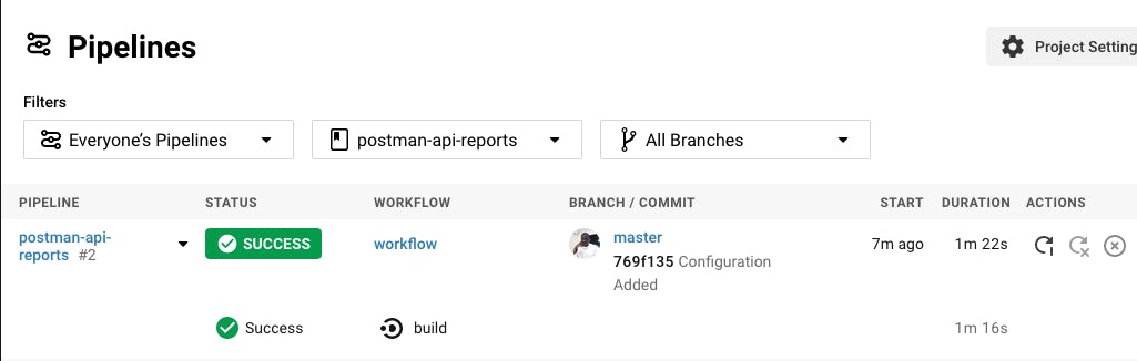 Build Successful - CircleCI