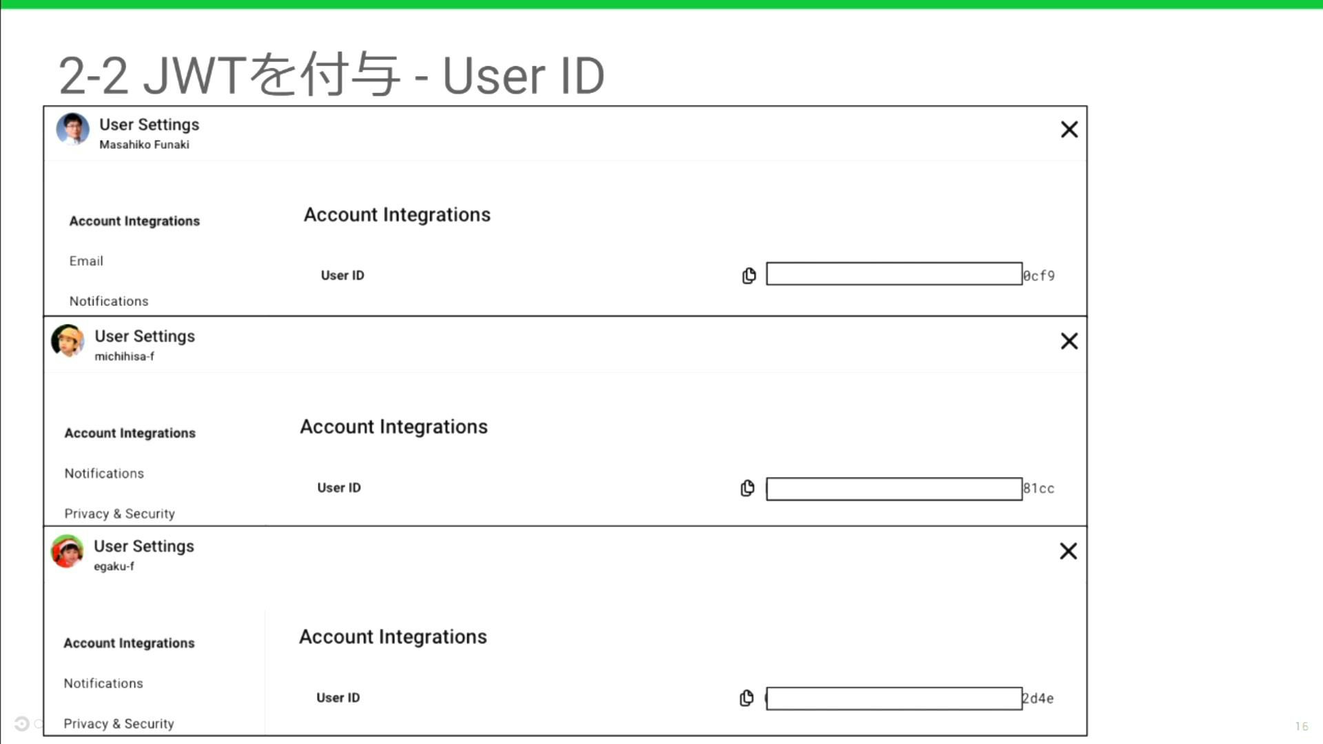 JWT user ID