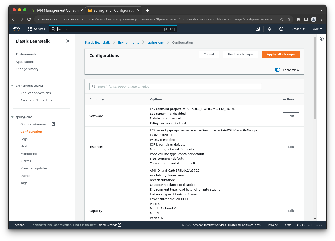 circleci spring boot