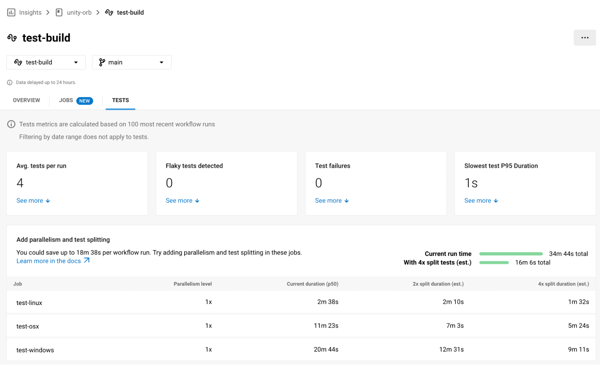 Unity CI/CD test job