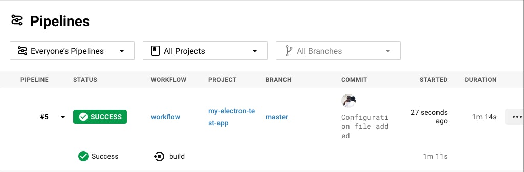 Build Success - CircleCI