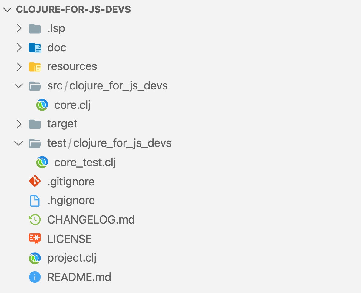 lein-project-structure