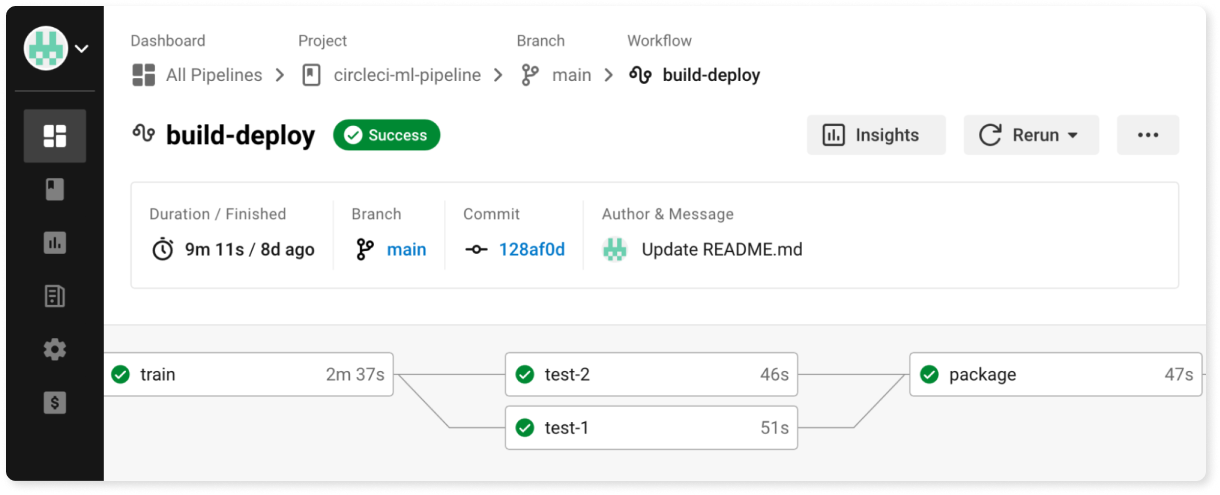 A screenshot showing that two concurrent tasks have been completed successfully in the CircleCI console.