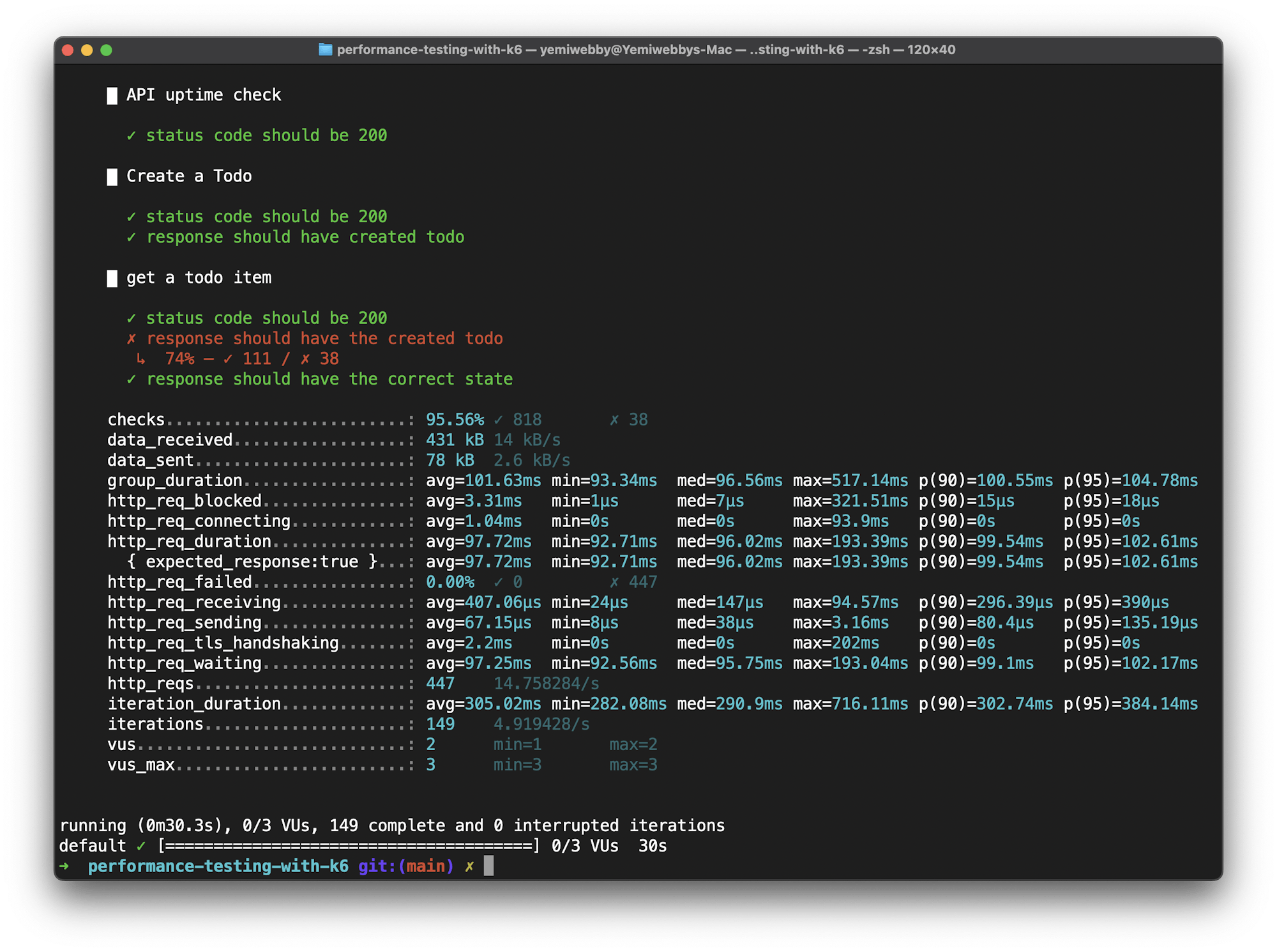 Create and fetch todo performance test results