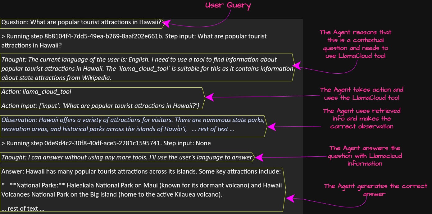 How the ReAct agent answers a semantic question