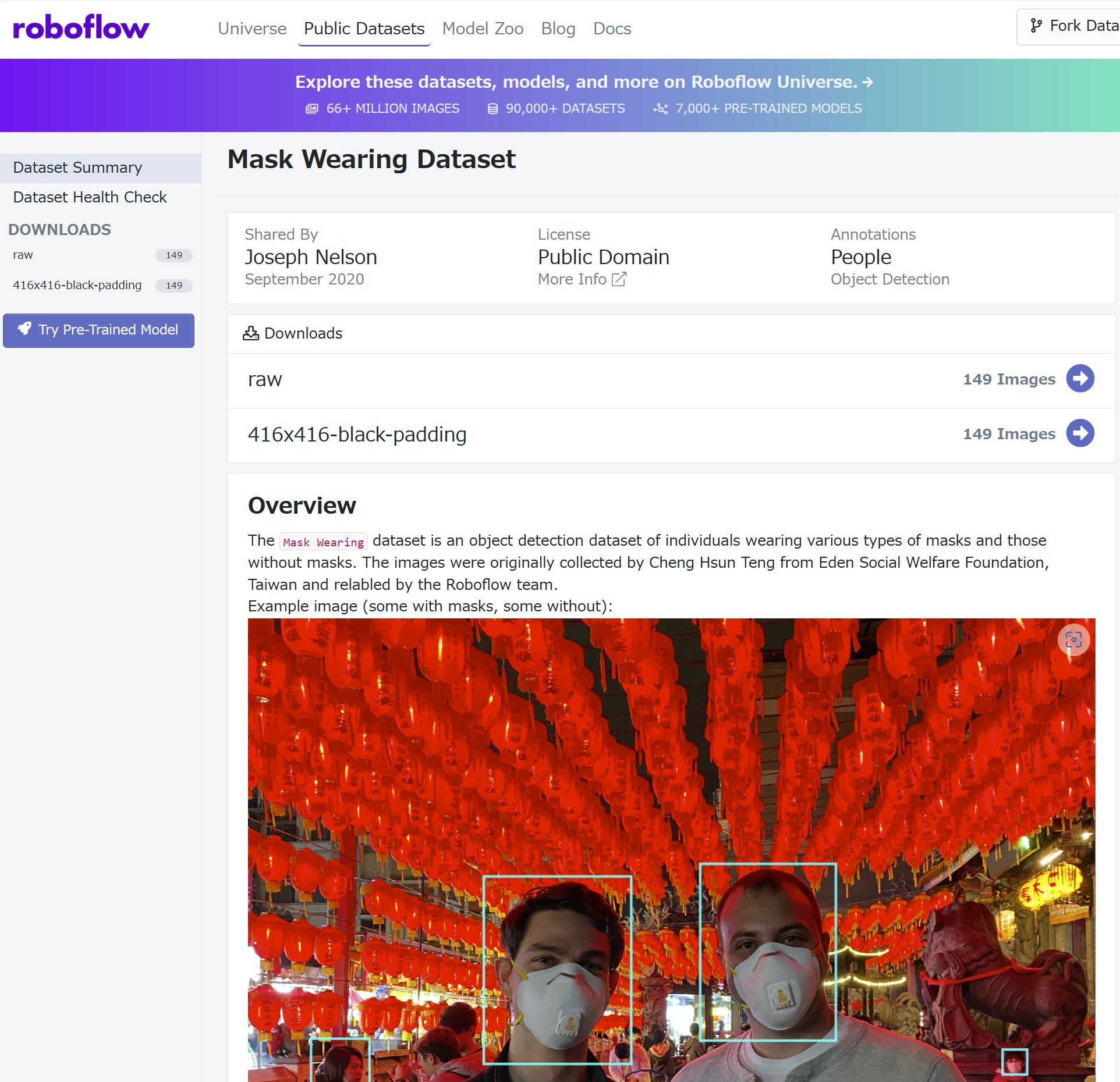 Mask Wearing Dataset