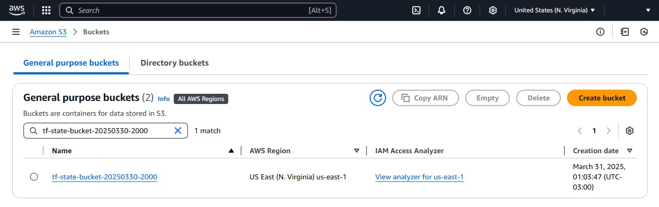 S3 bucket for state management