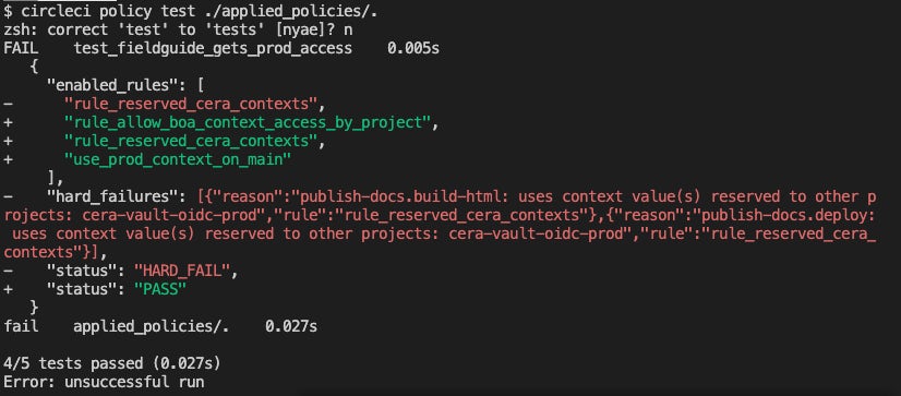 ポリシーのテスト
