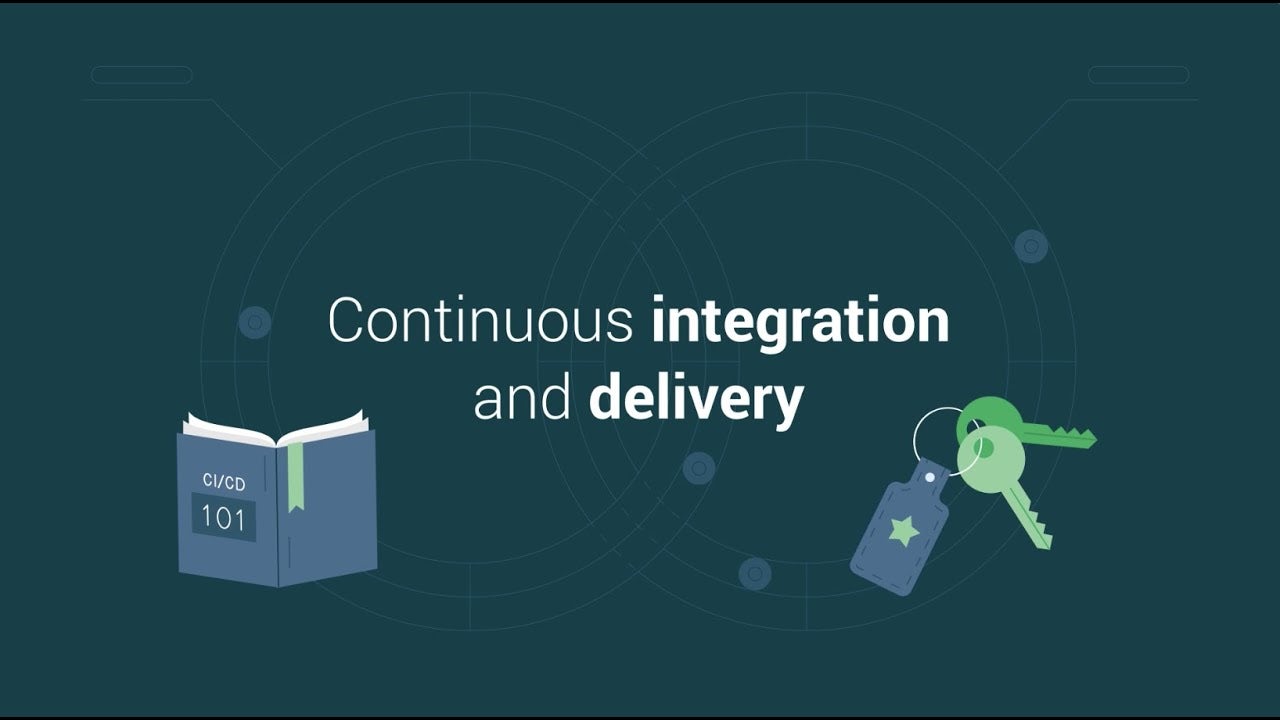What Is Ci Cd The Complete Guide Circleci What Is Ci Cd The Complete Guide Circleci