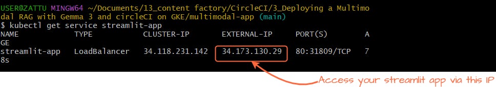 Checking external IP via get services