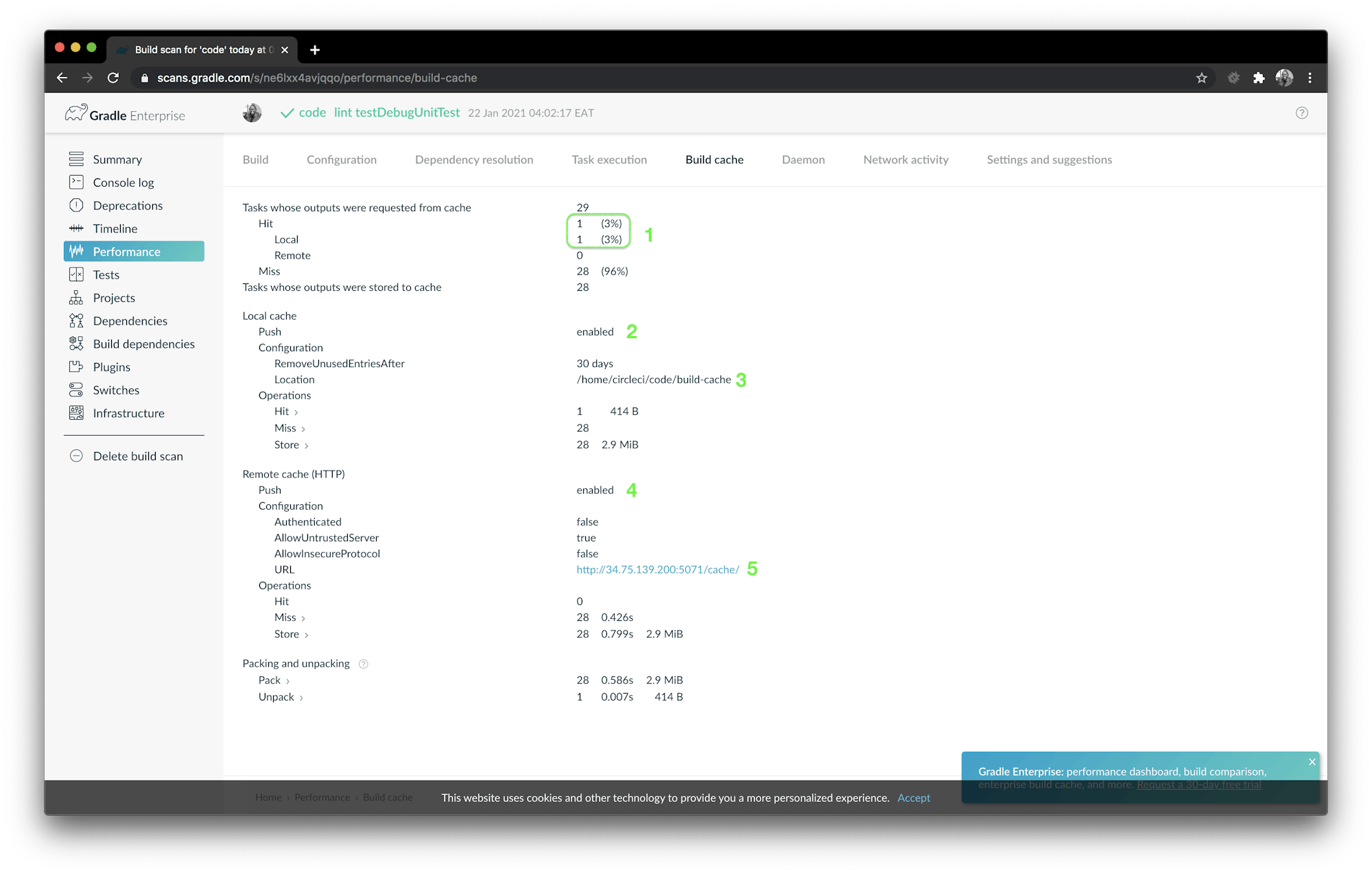 Remote Build Cache Build Scan 2