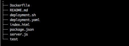 Project folder structure