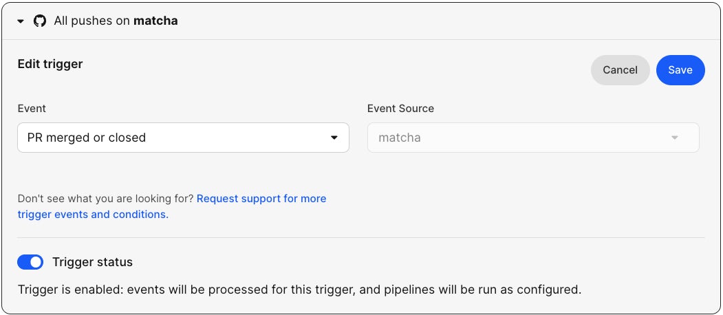 pr merged or closed image