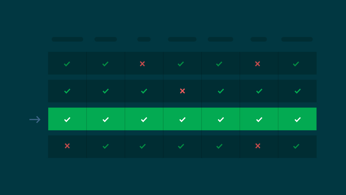 What Is E2E? A Guide To End-to-end Testing | CircleCI