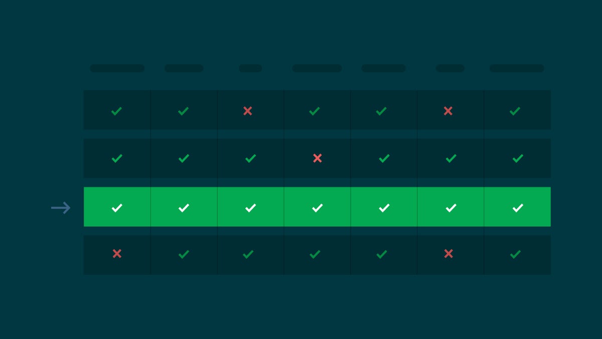 What is end-to-end testing? - CircleCI